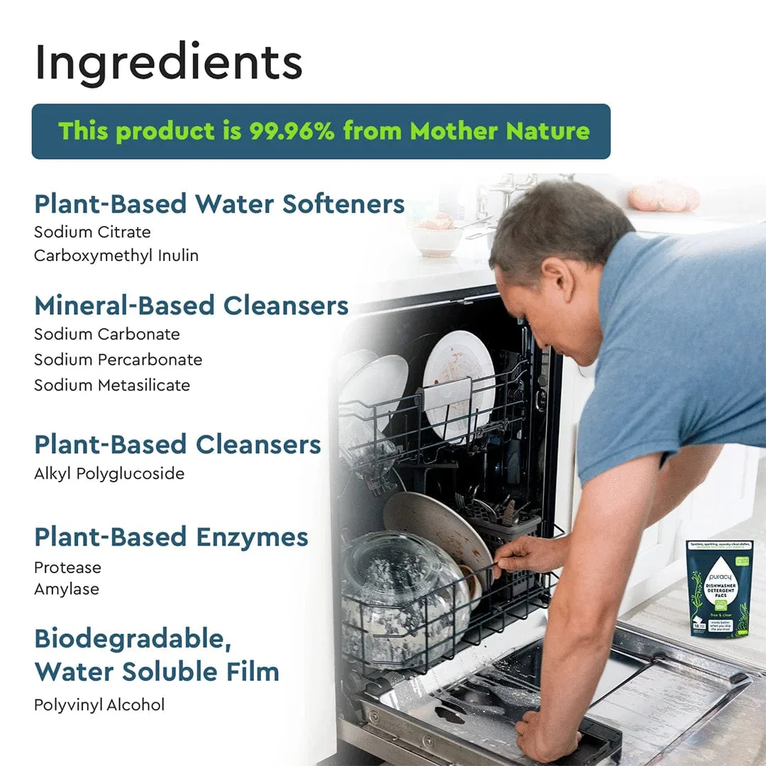 Dishwasher Detergent Pods - Canada - Image 27