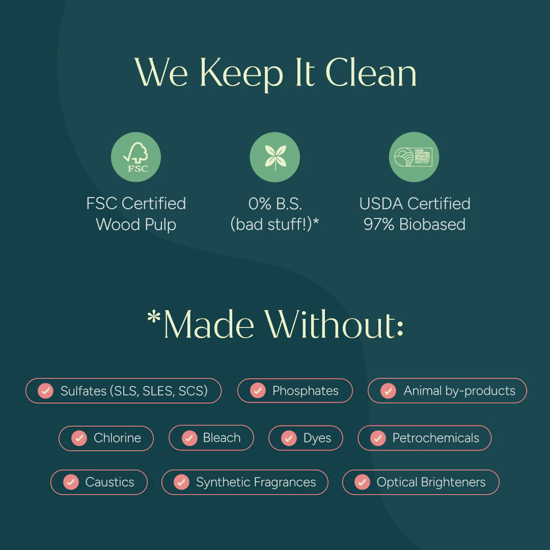 Multi-Surface Cleaner Wipes - Image 4