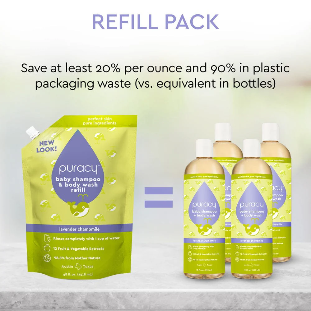 Baby Shampoo & Body Wash (Tear-Free) - Image 20