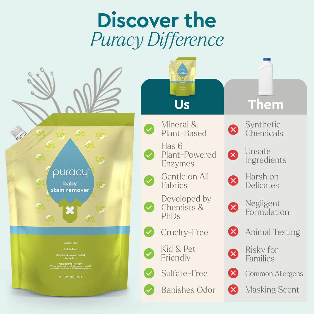 Baby Stain Remover - Image 6