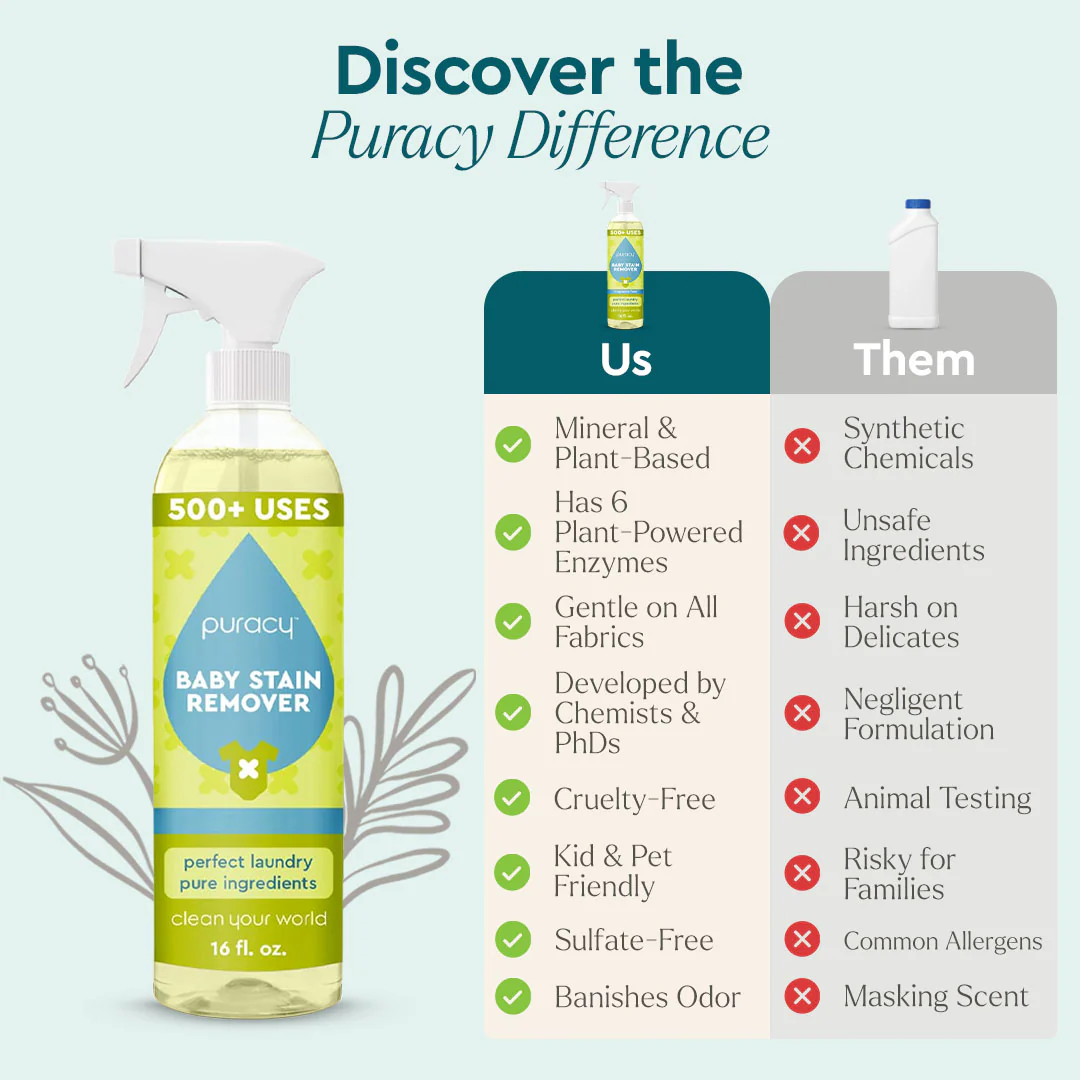 Baby Stain Remover - Image 8