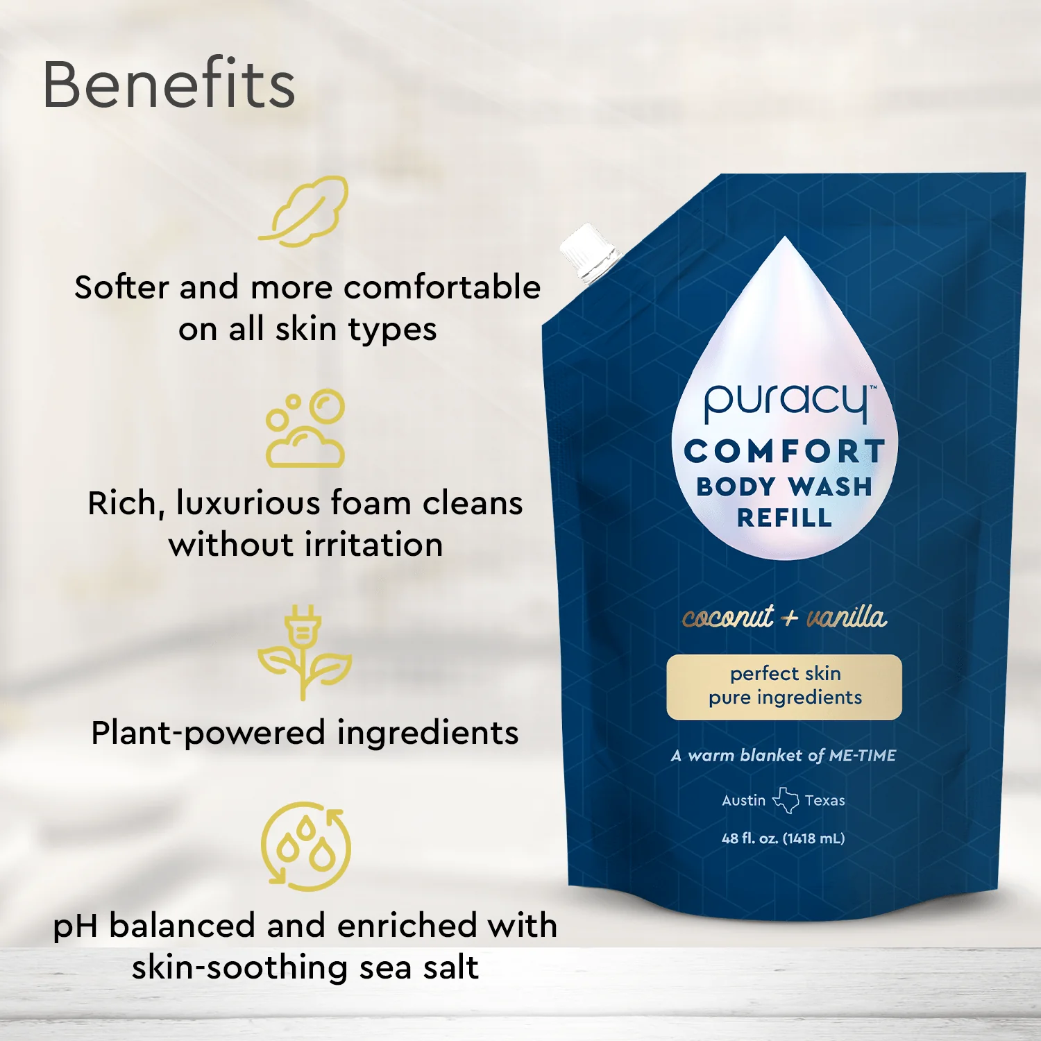 Refillable Body Wash - Image 18