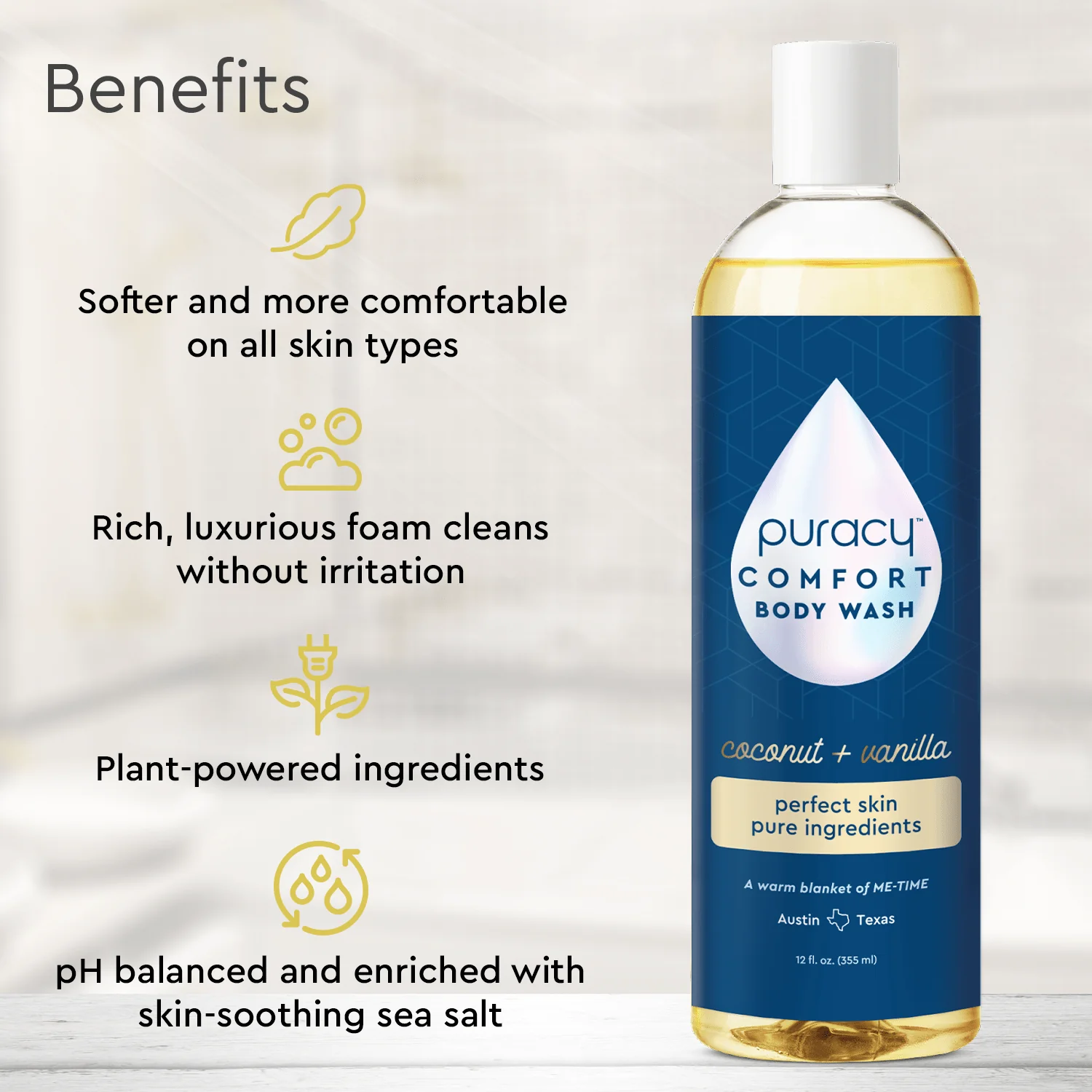 Refillable Body Wash - Image 19